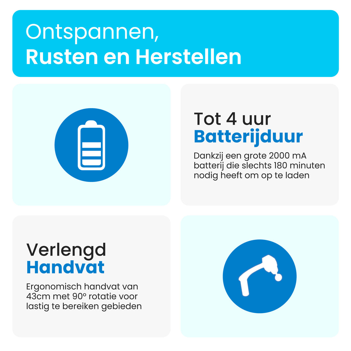 El Suvon Massage Gun – Inclusief Koffer en 7 Opzetstukken