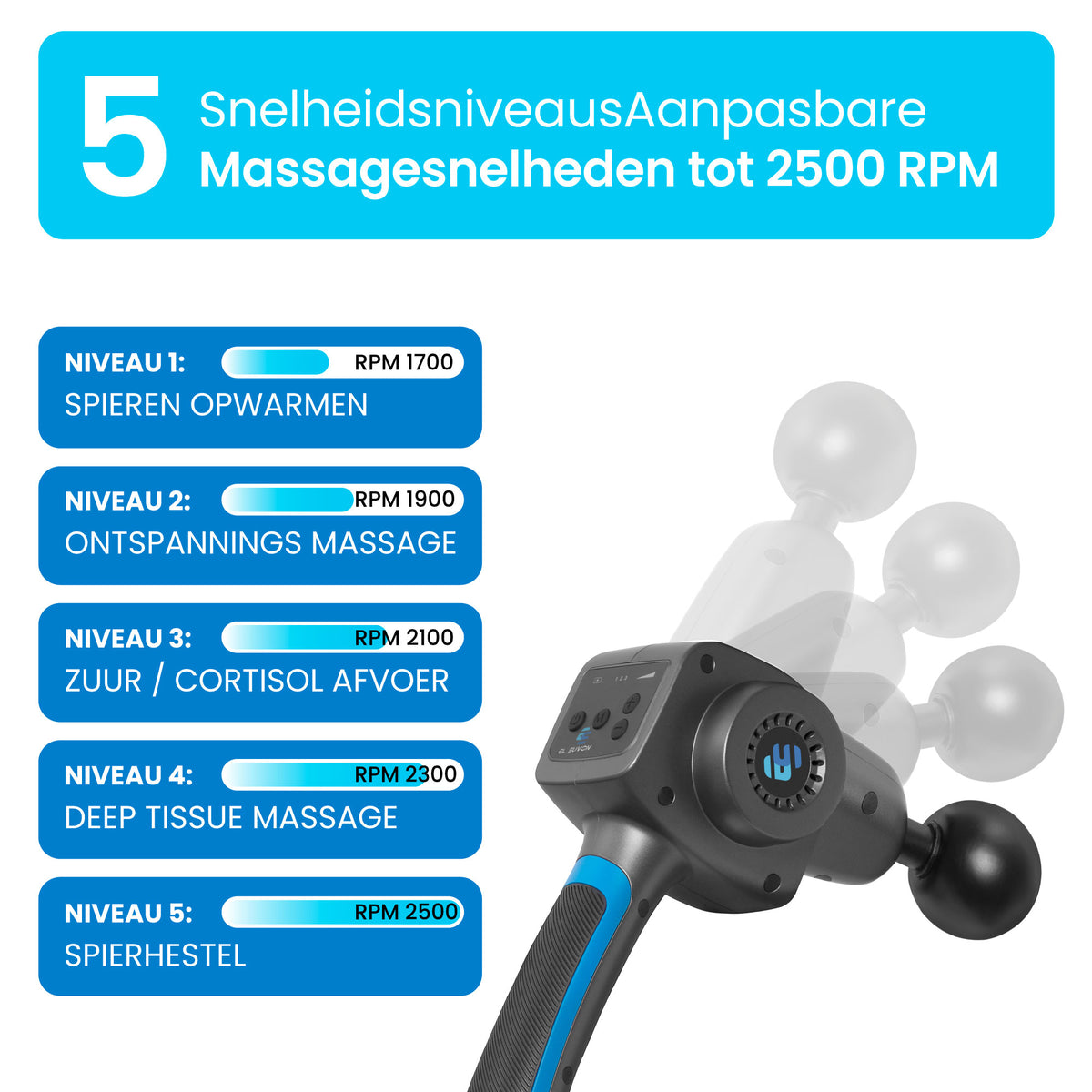 El Suvon Massage Gun – Inclusief Koffer en 7 Opzetstukken