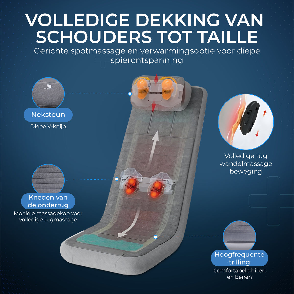 El Suvon Massagestoel – Rug- & Nekmassage met Verwarming